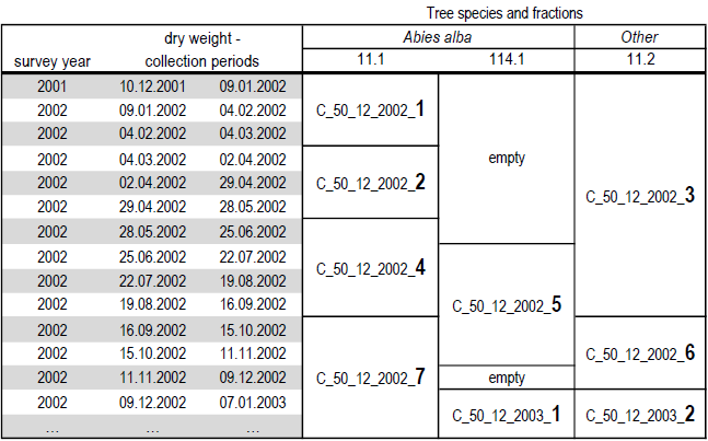 Chem_id_example1