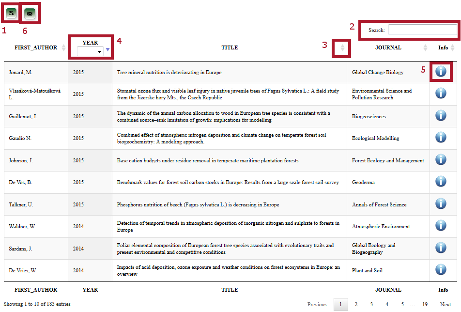 Web application with list of publications